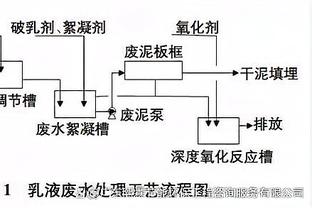 波津：这场失利对球队有好处 我感觉我们之后可以所向披靡